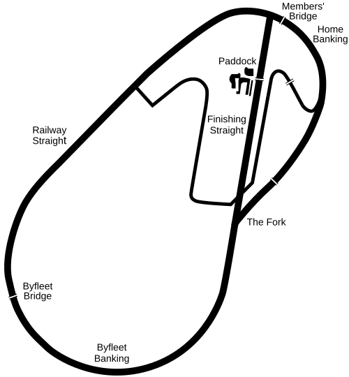 Brooklands Aerodrome